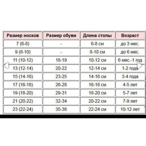 Шкарпетки "ЗОЛОТО" D301-1 норка дитячі, р. S-(16-22), M-(22-28), L-(28-34) -асорті -(однотонні) -уп. 10 шт