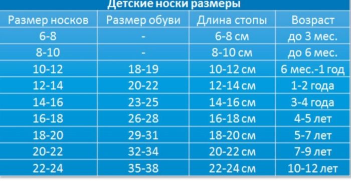 Шкарпетки "КРОКУС" Д-803-10 стрейч/бавовна дитячі "Теніс-середні, р. 16-18, 18-20, 20-22, 22-24 -асорті -(Однотонні +на широкій резинці дві смужки-стрейч)