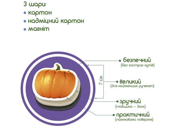 Магнітна гра "FRUITS AND VEGETABLES. MAGDUM" (ML4031-15 EN)